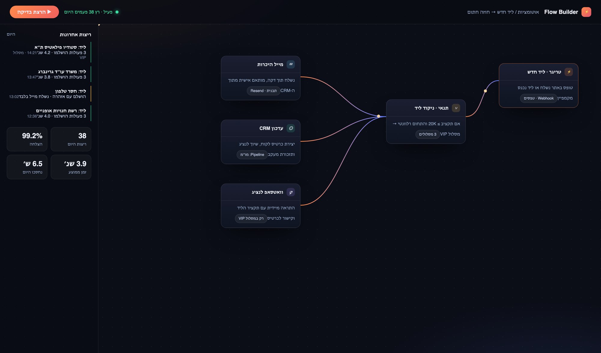 FLOW BUILDER